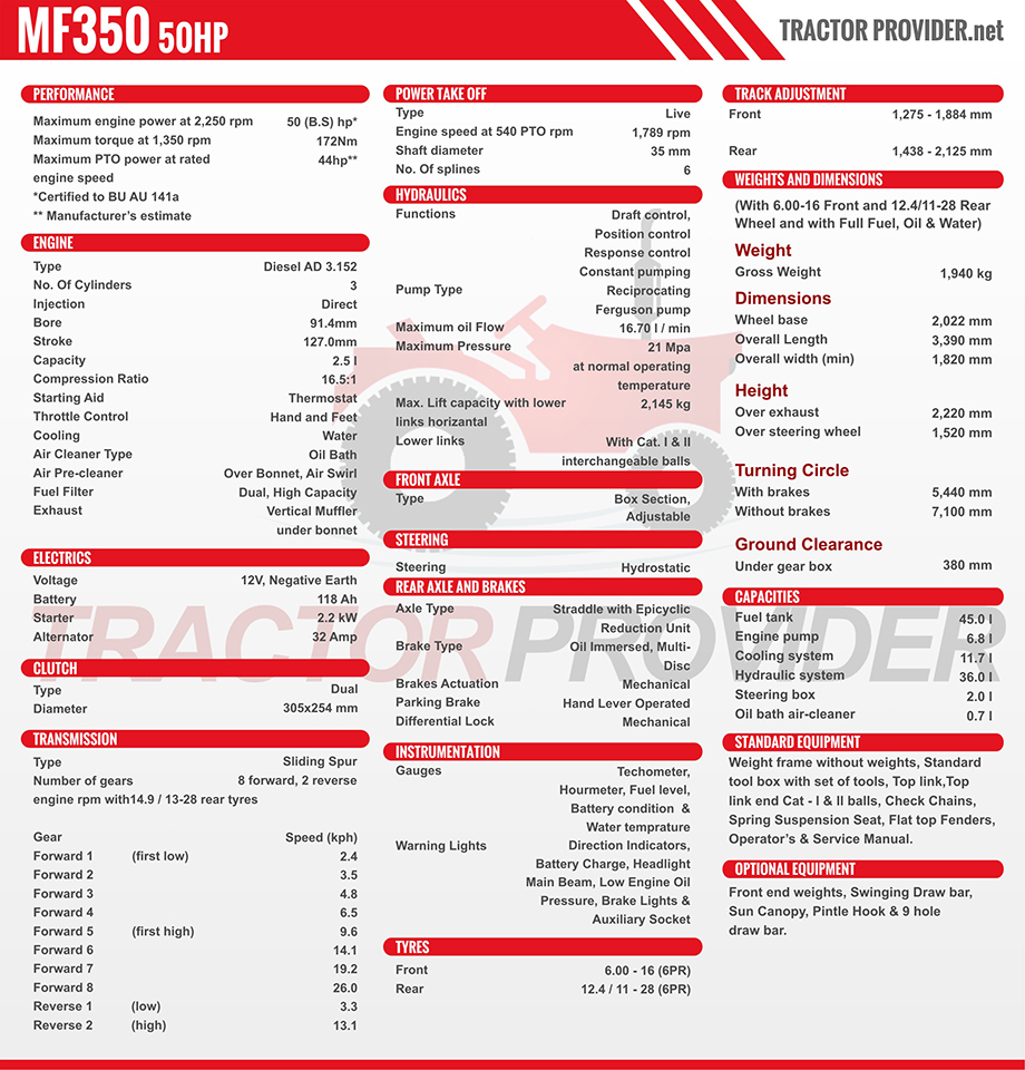MF 350 Plus Tractor Specification